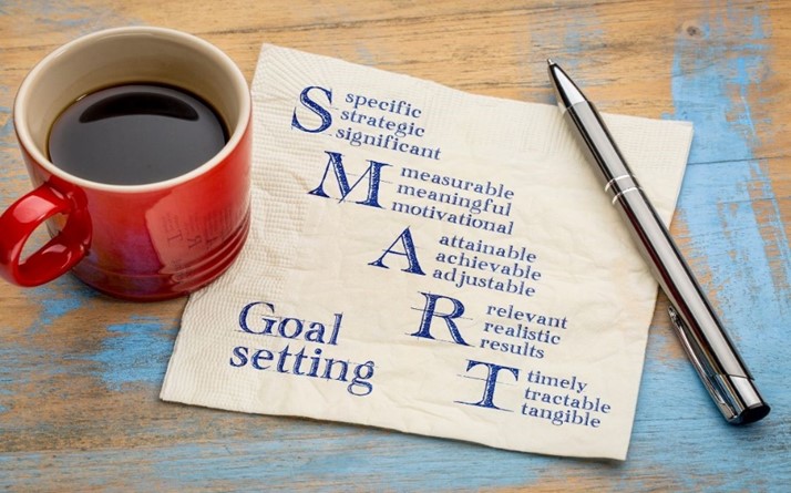 Read more about the article SMART Goals – Resolutions For Any Time Of Year